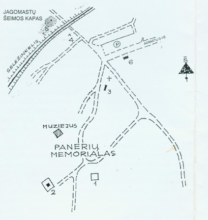 Panerių muziejaus schema